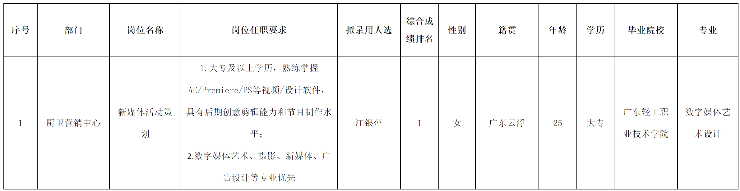 長(zhǎng)虹美菱.png