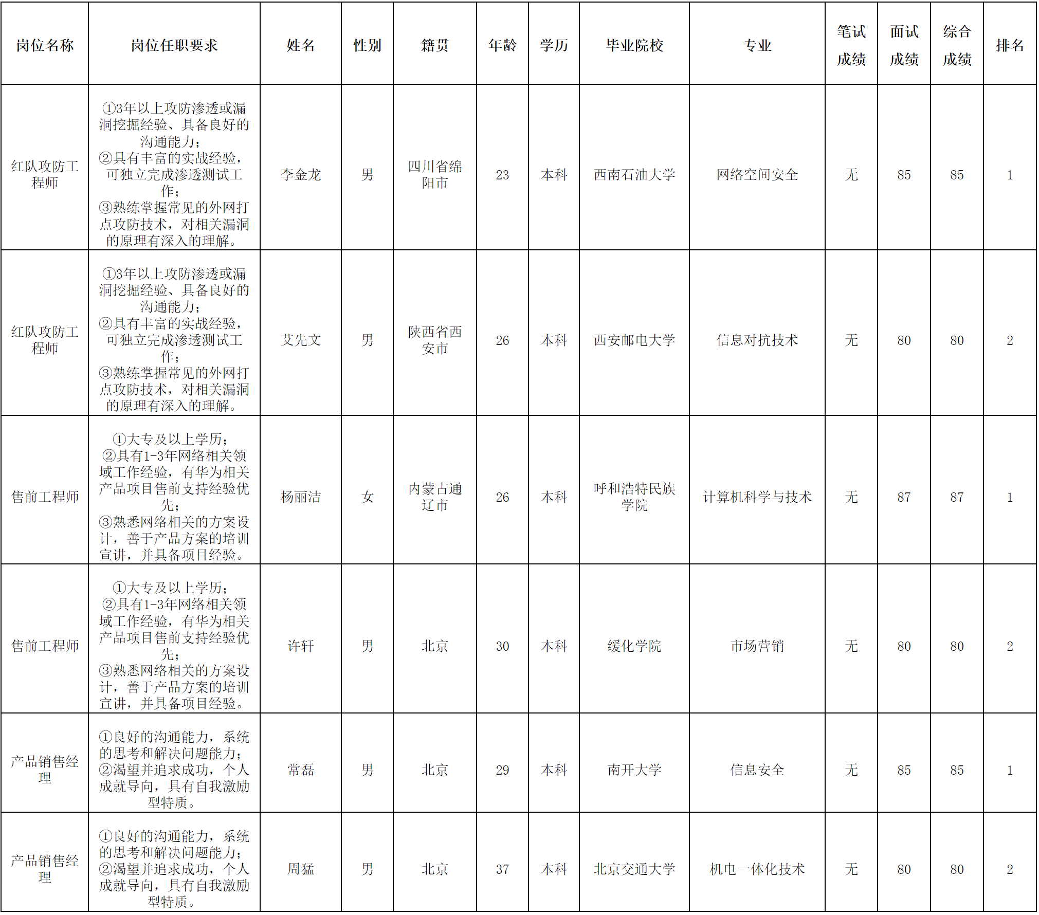 北京長虹.png