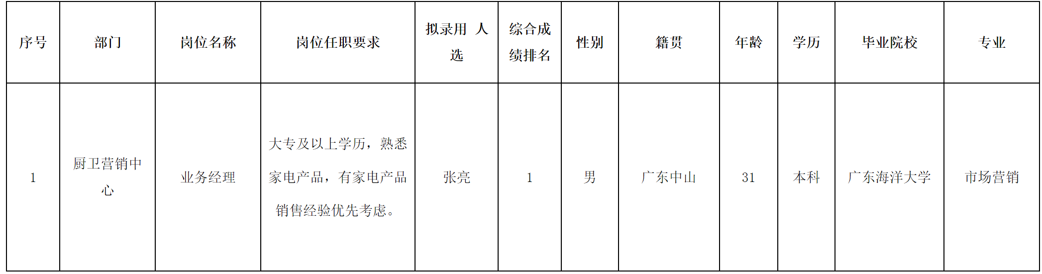 合肥長虹.png
