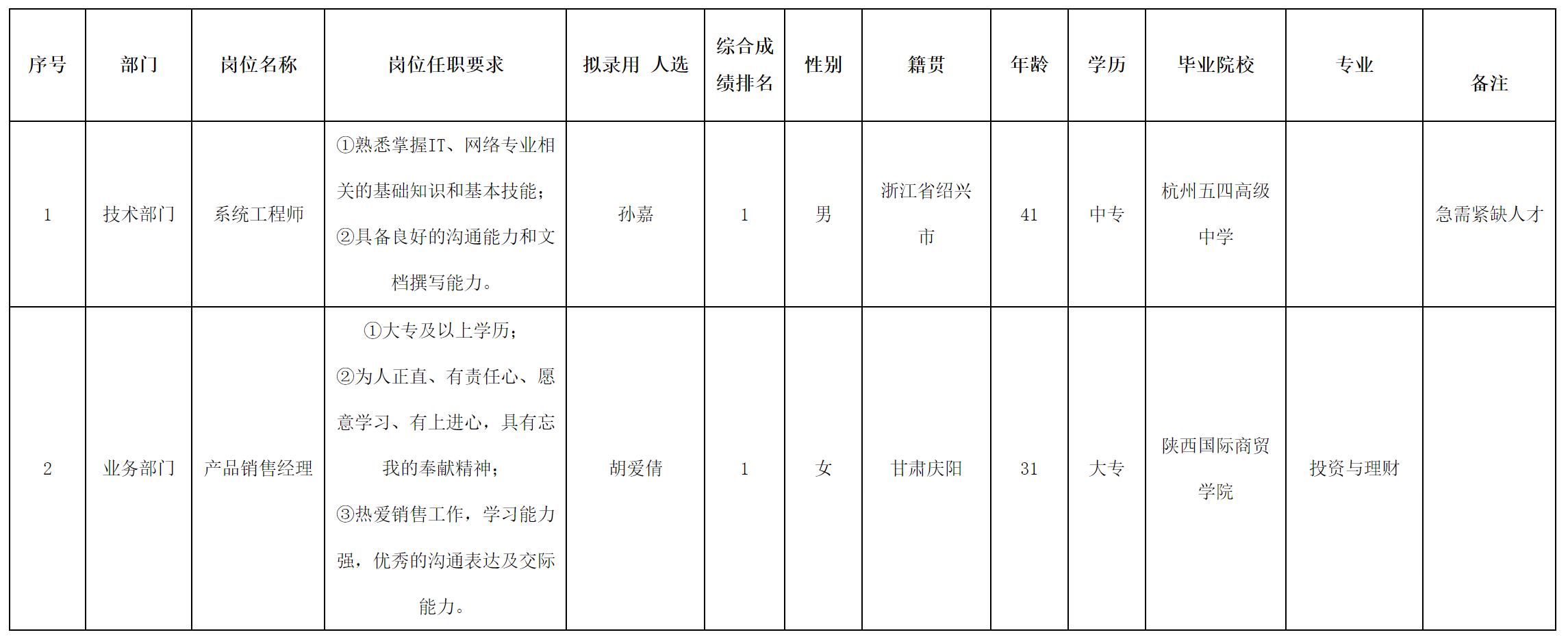 系統(tǒng)工程.png