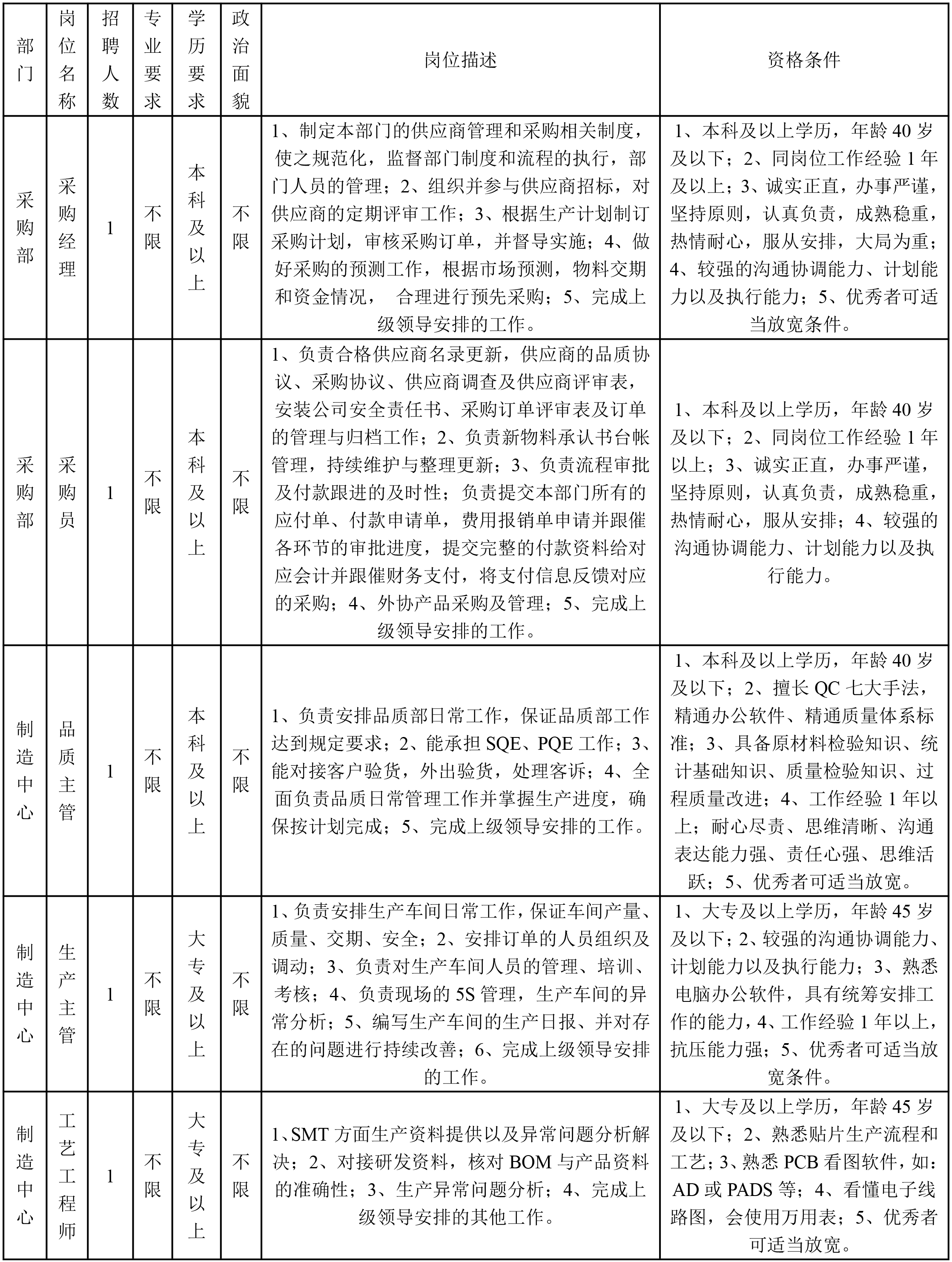 機電工程崗.png