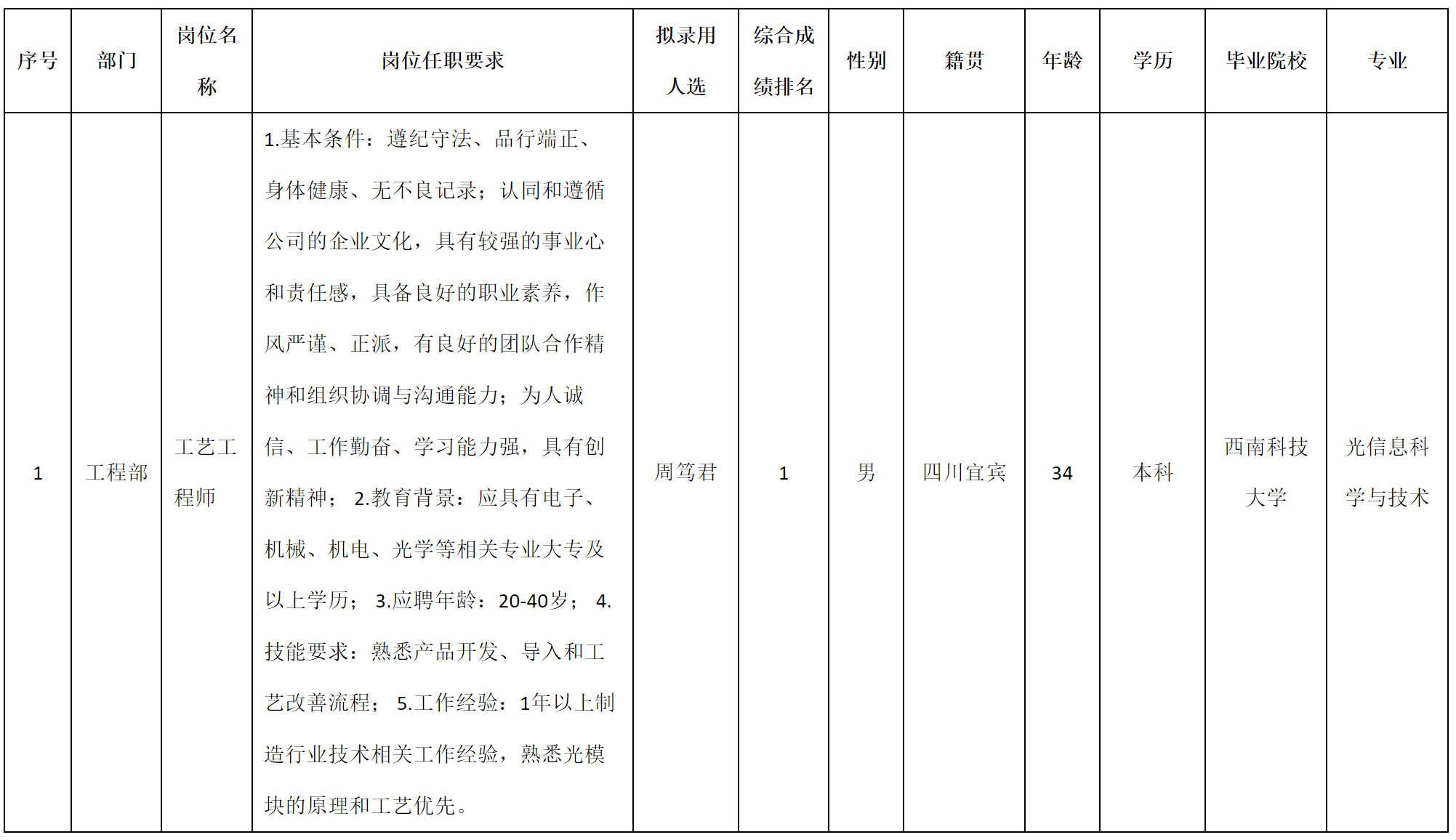 九華光子.png