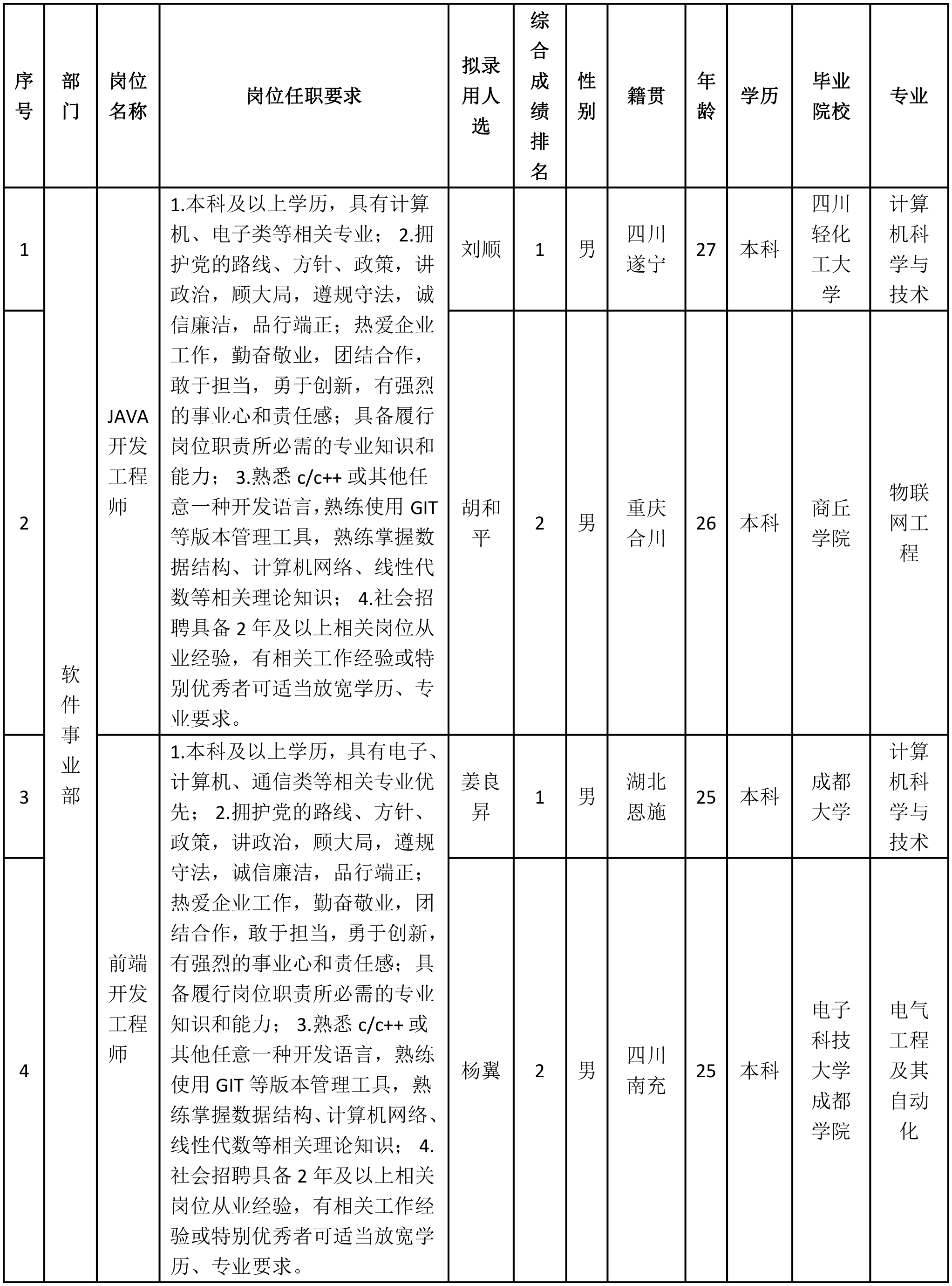 JAVA-1.png