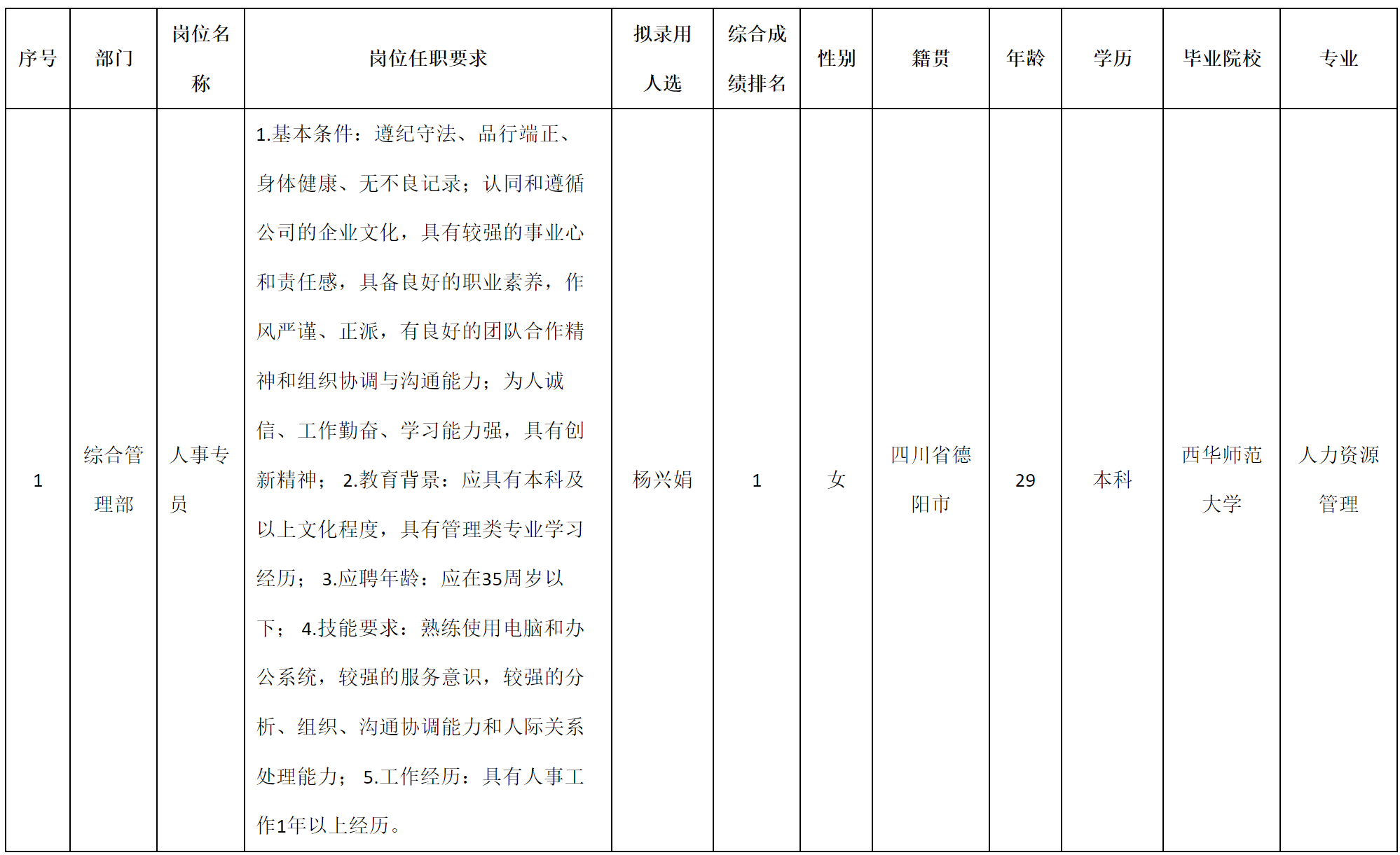 九州光電-人事.png