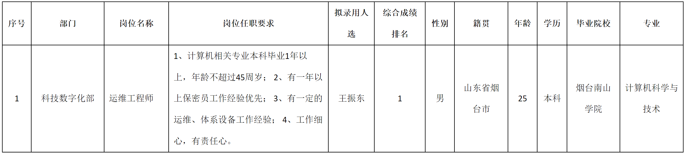 科瑞.png