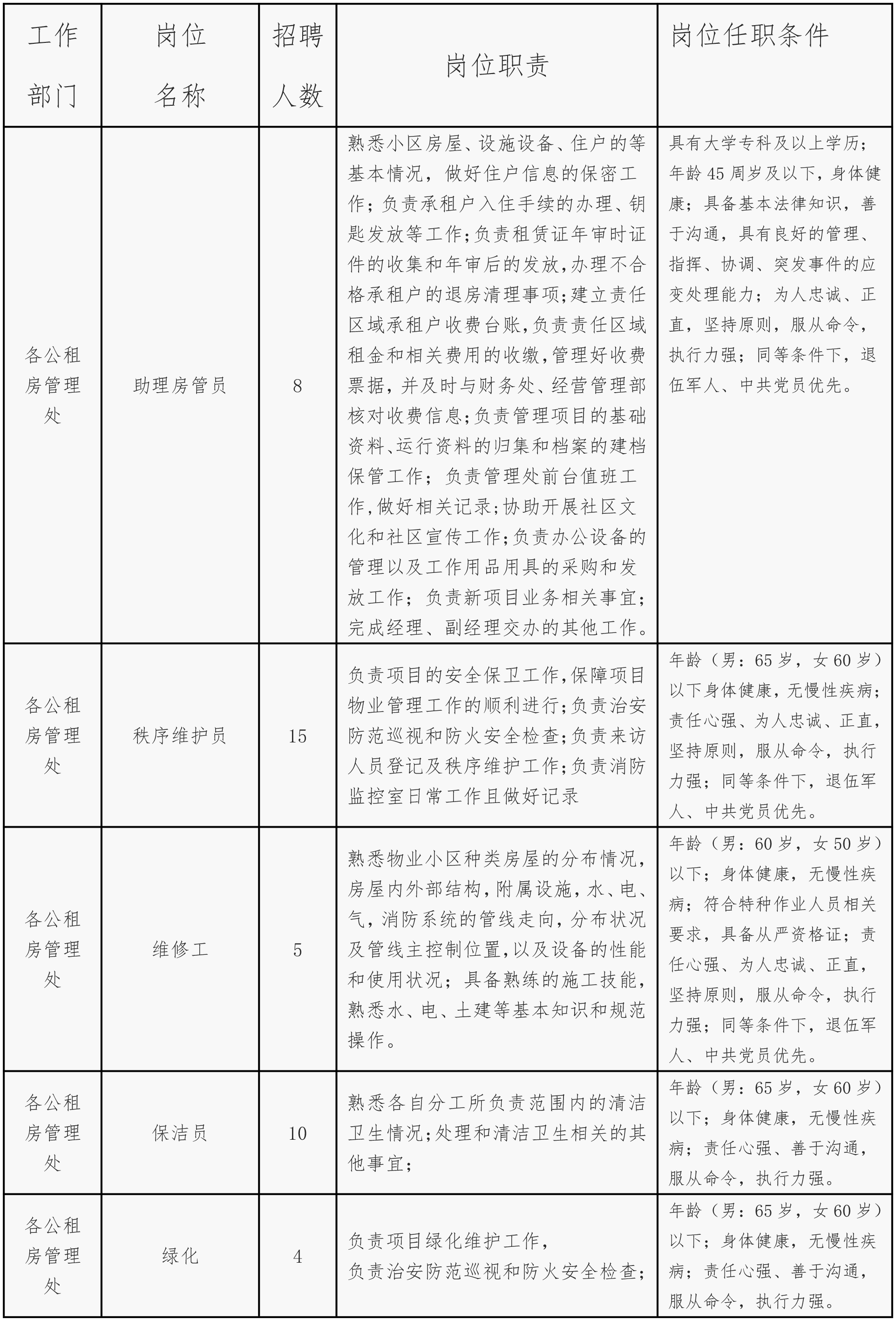 康居房產(chǎn).png