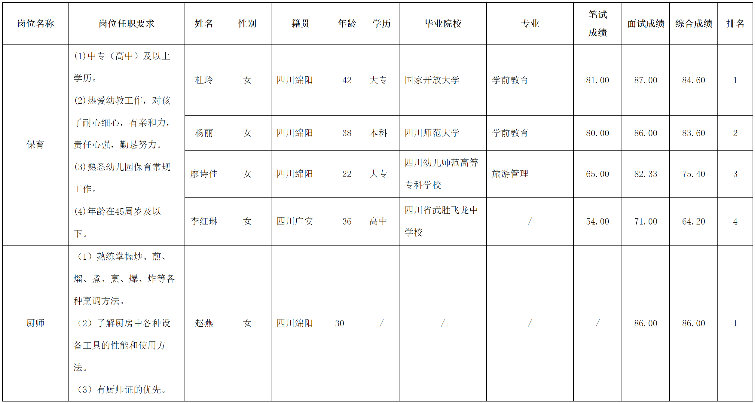 春暉1.png