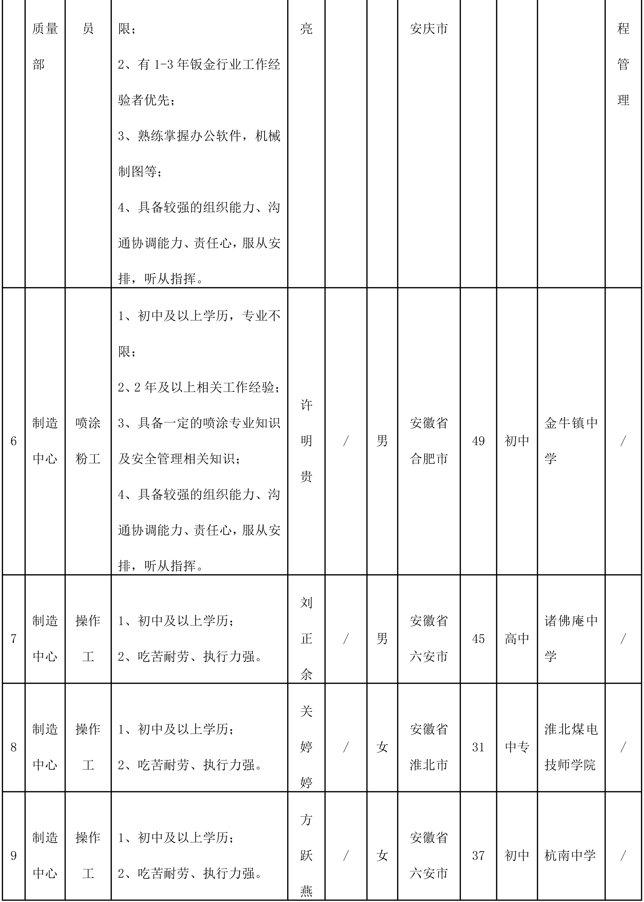 安徽菱安醫(yī)療-2.png