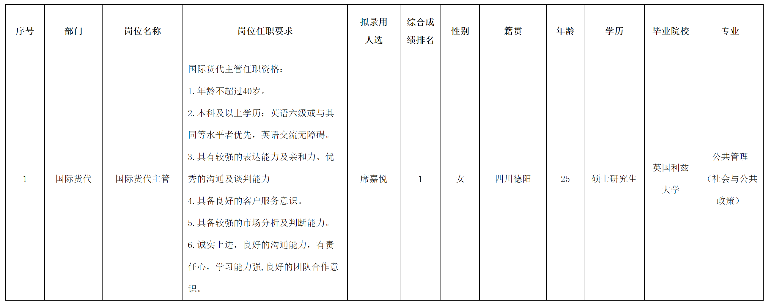 長(zhǎng)虹民生物流.png