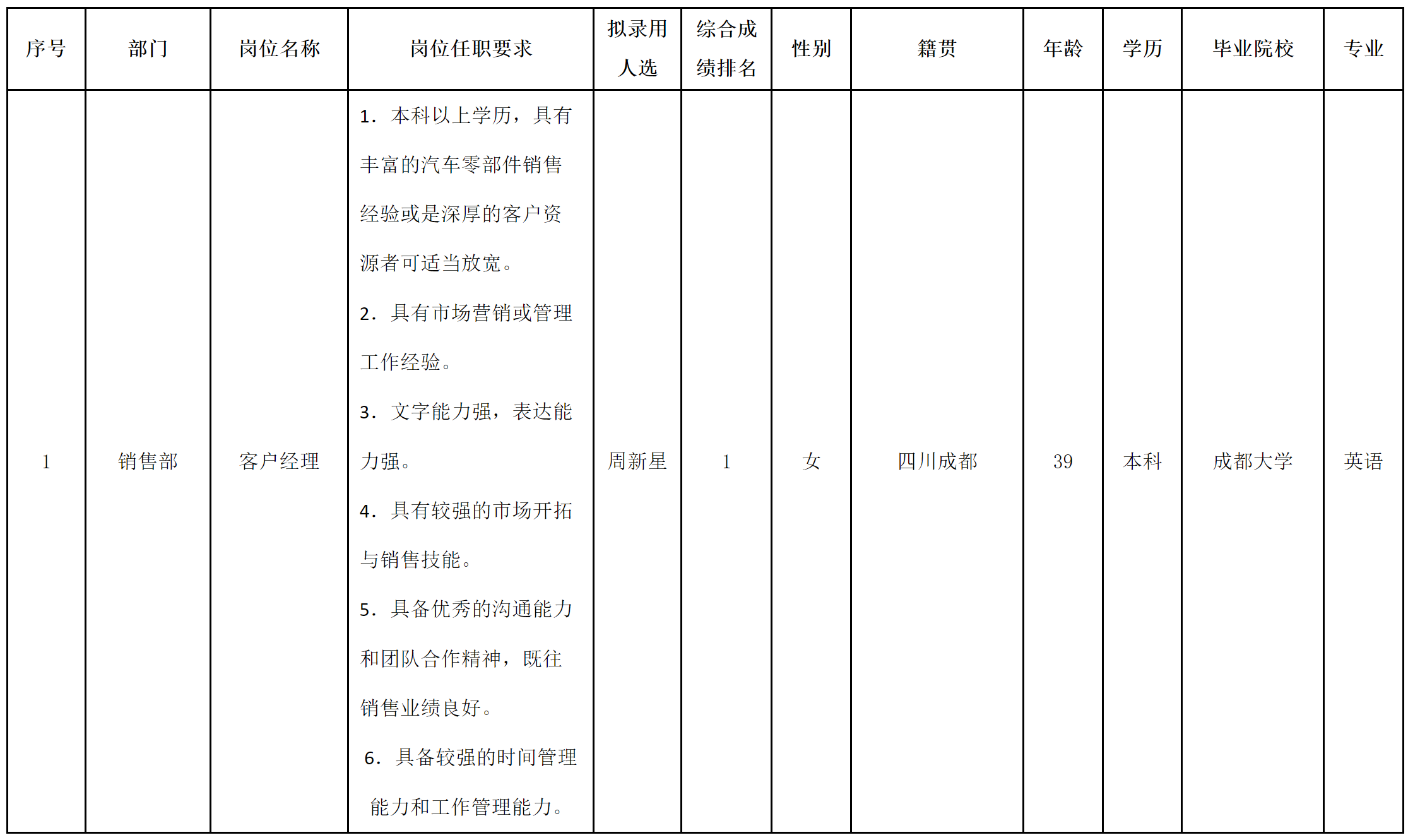 波鴻-上海凡赫.png