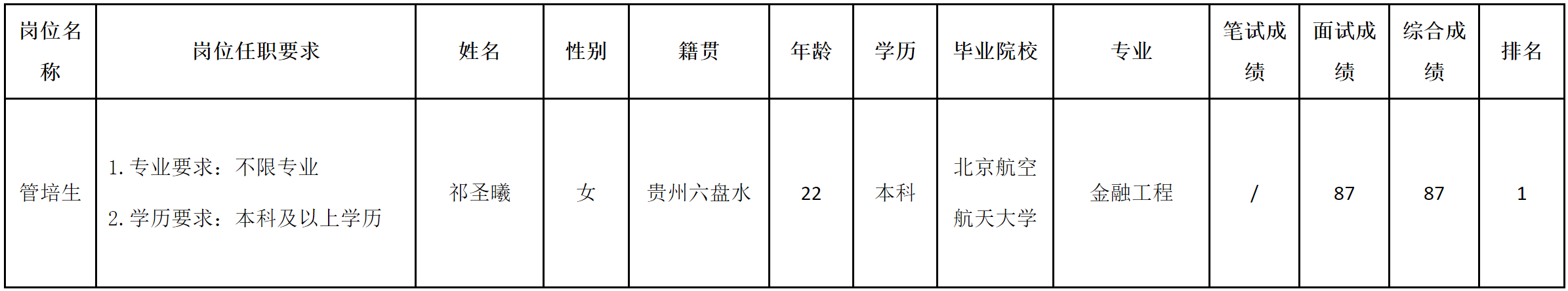 波鴻-管培生.png