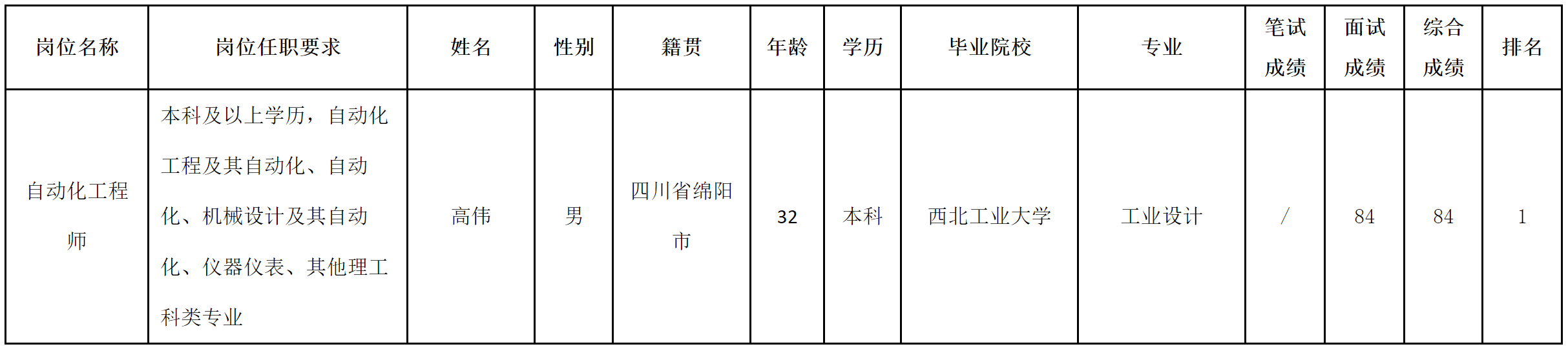 波鴻-自動化.png