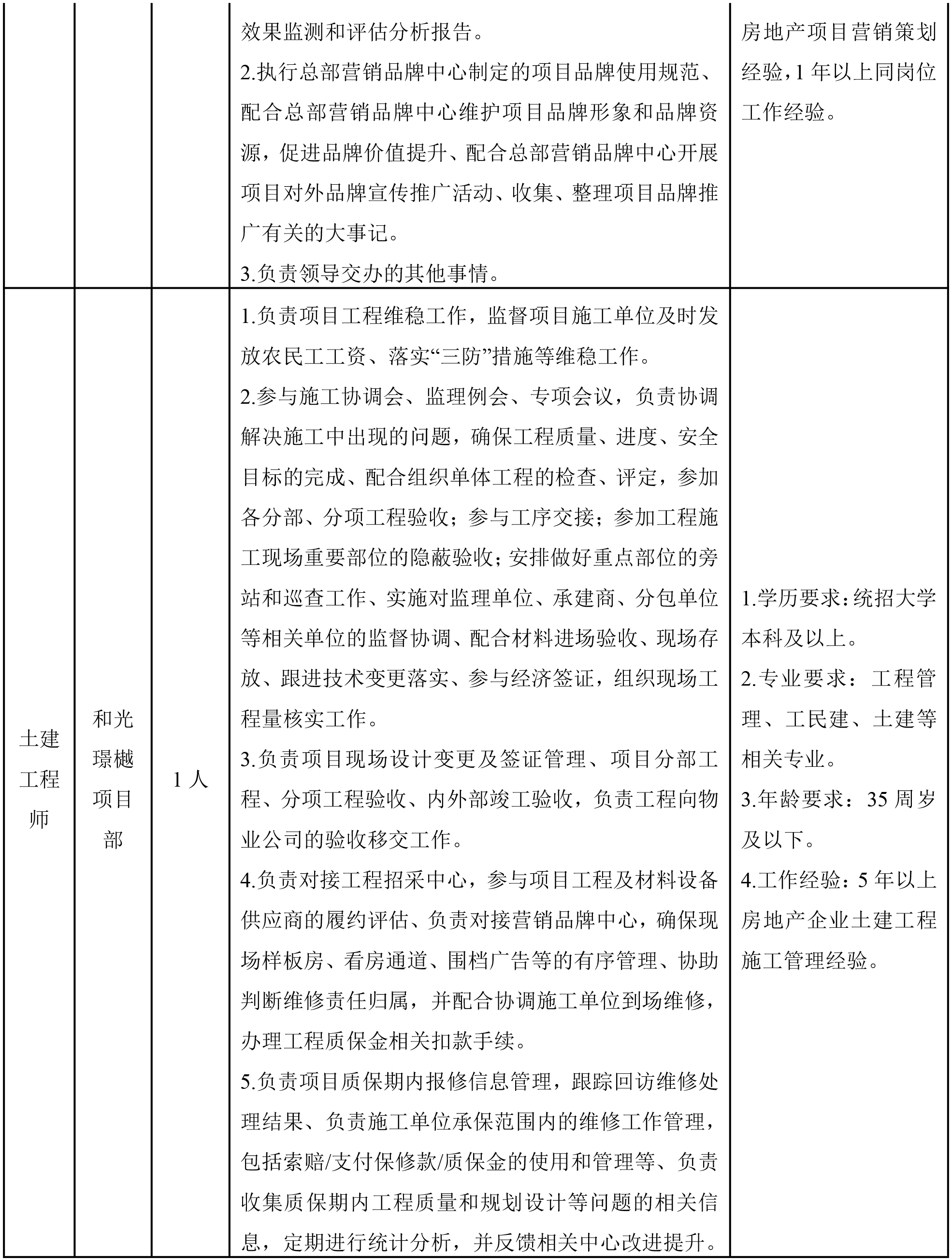 綿投置地-2.png