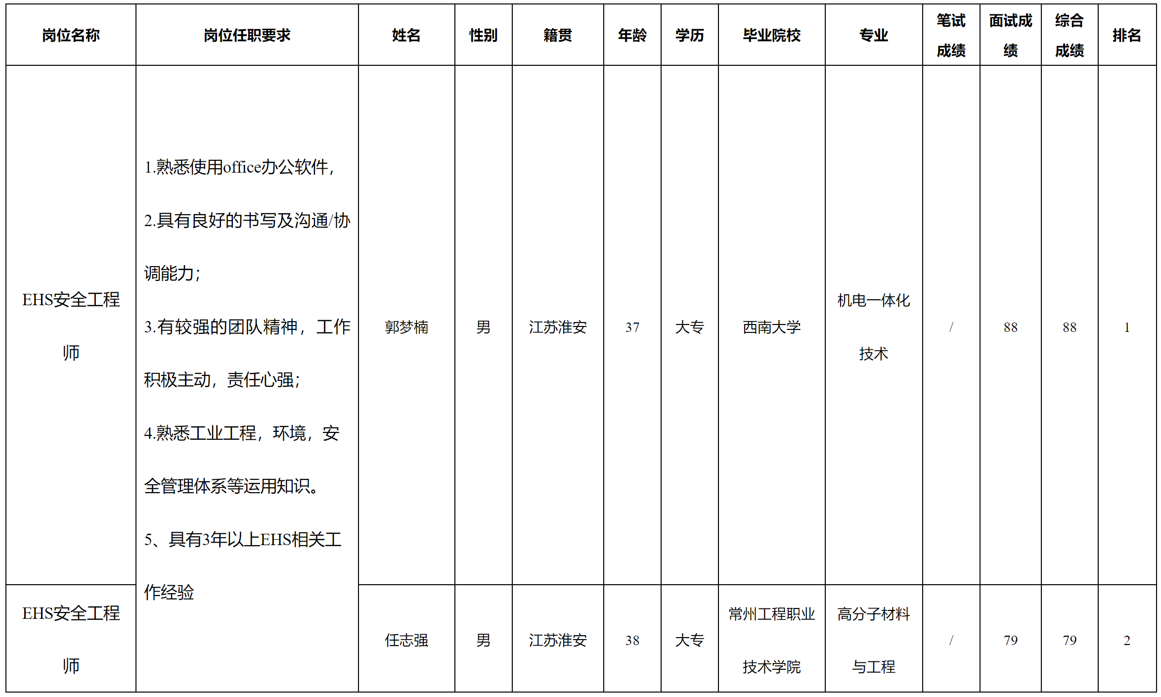 江蘇信創(chuàng).png