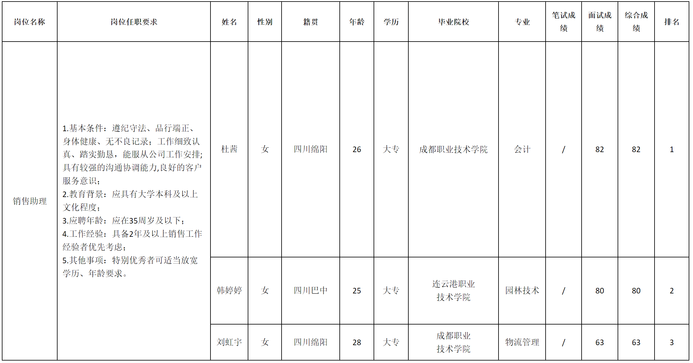 長虹杰創(chuàng).png