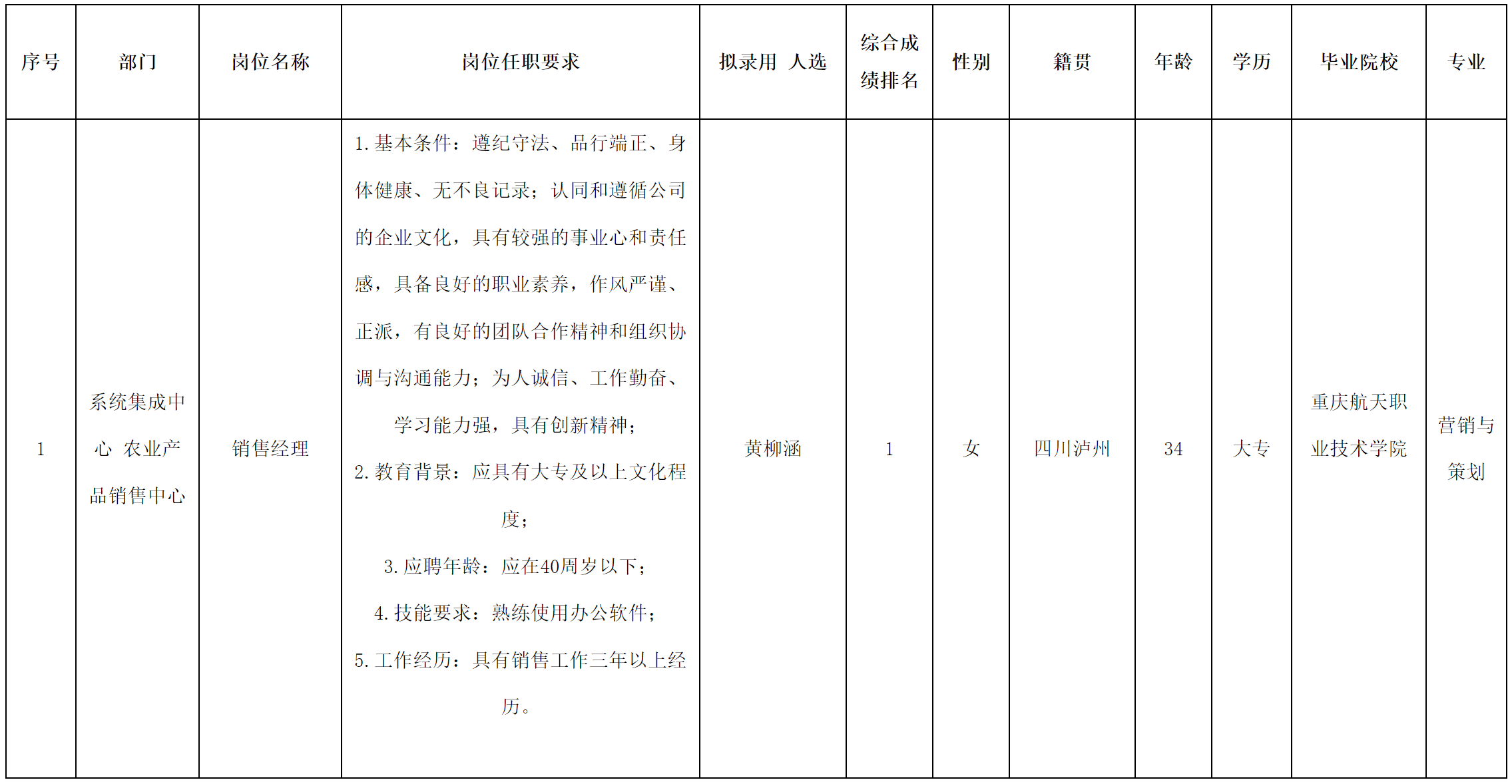 長虹云數(shù).png