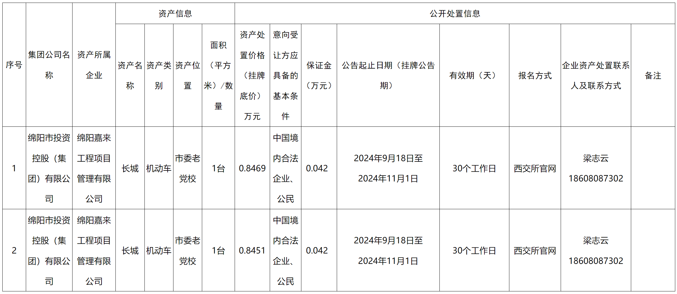 綿陽(yáng)嘉來(lái)工程項(xiàng)目.png