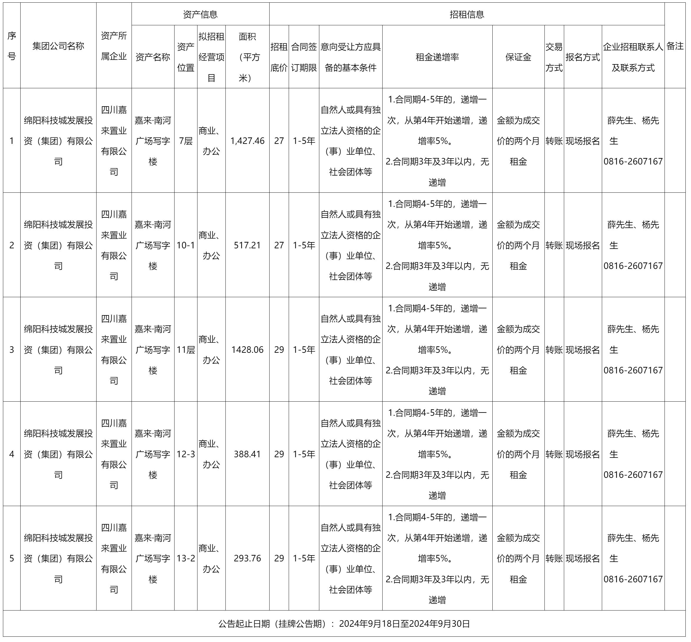 四川嘉來置業(yè).png