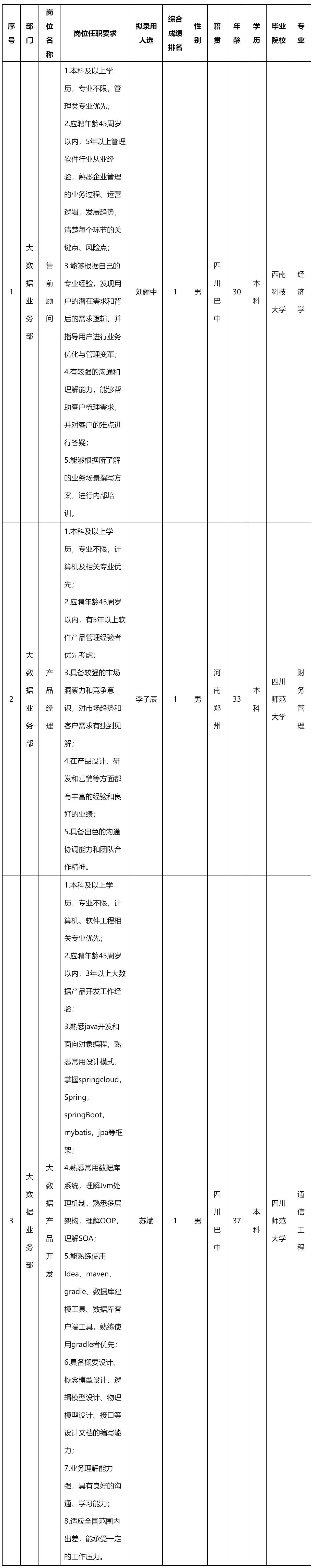 售前顧問(wèn).png
