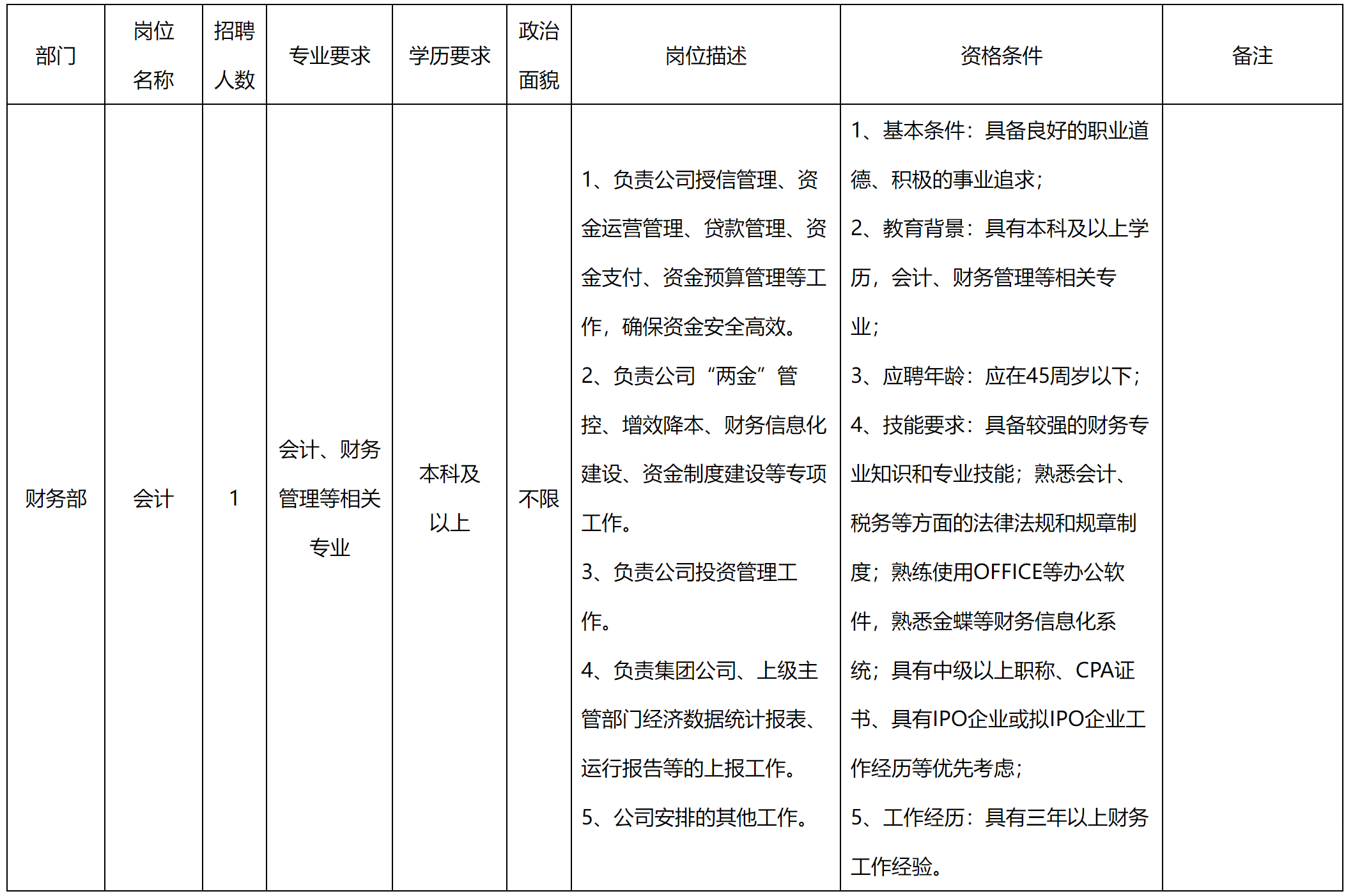 會(huì)計(jì).png
