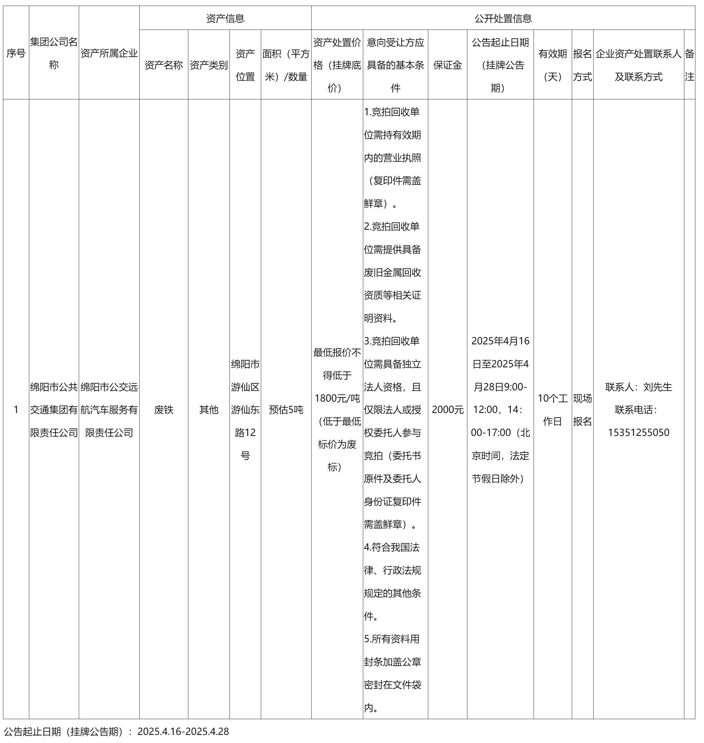 綿陽市公共交通集團有限公司.png