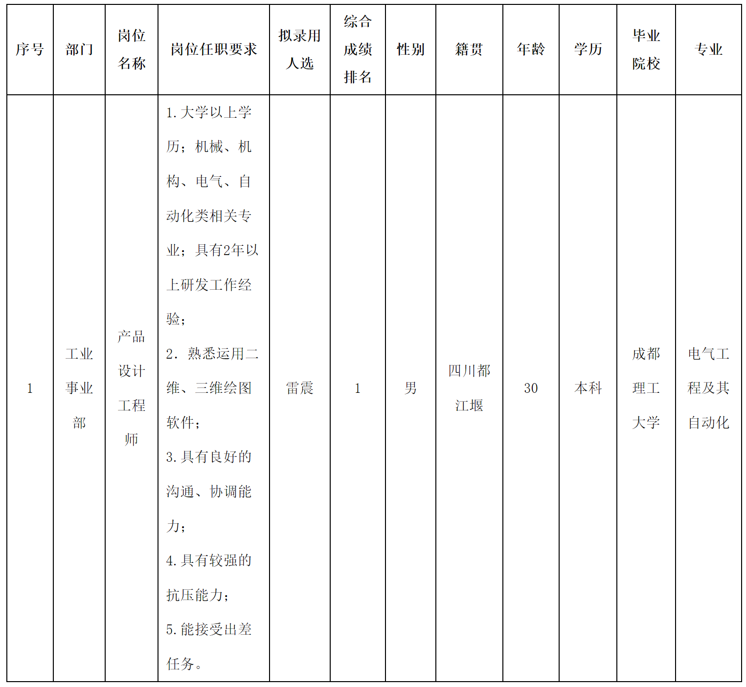 設計.png