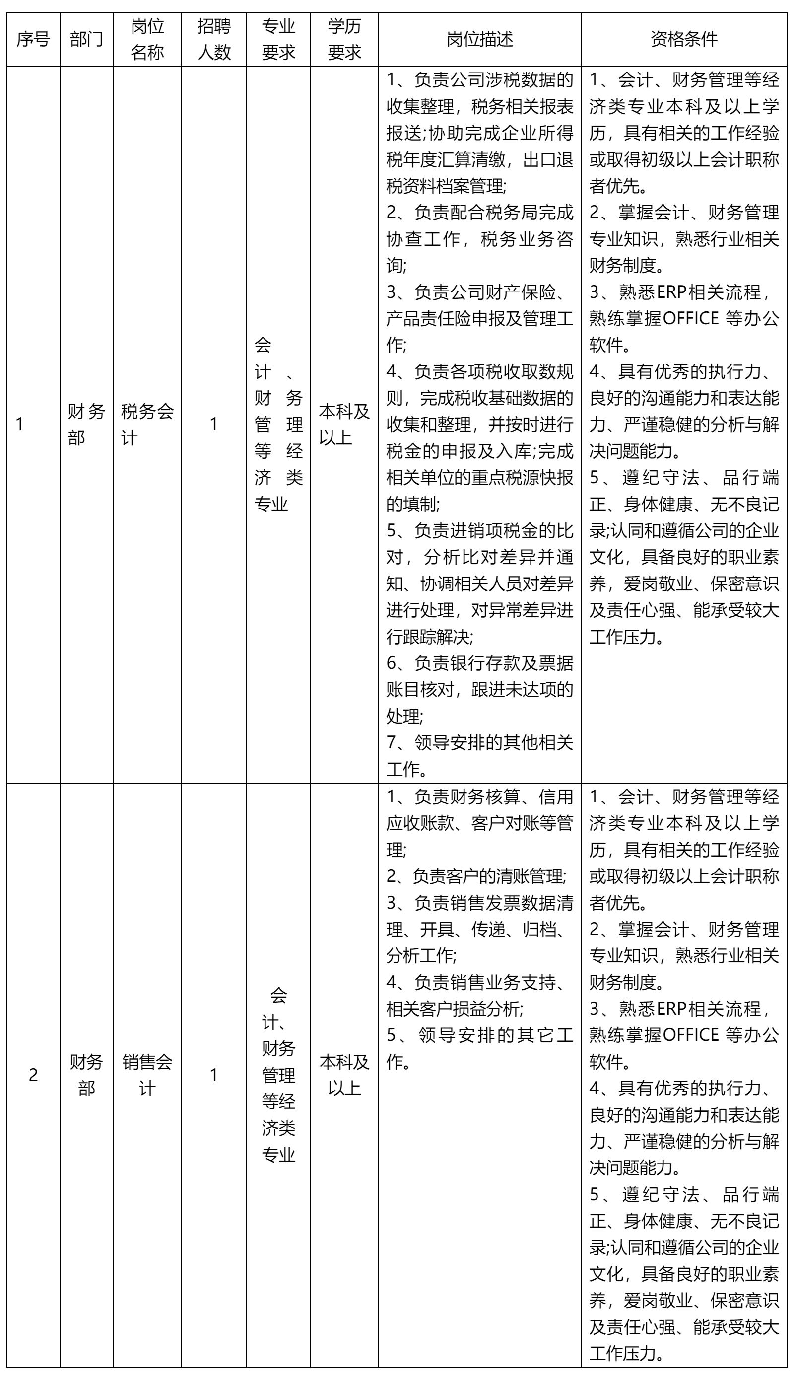 稅務(wù)會(huì)計(jì)、.png
