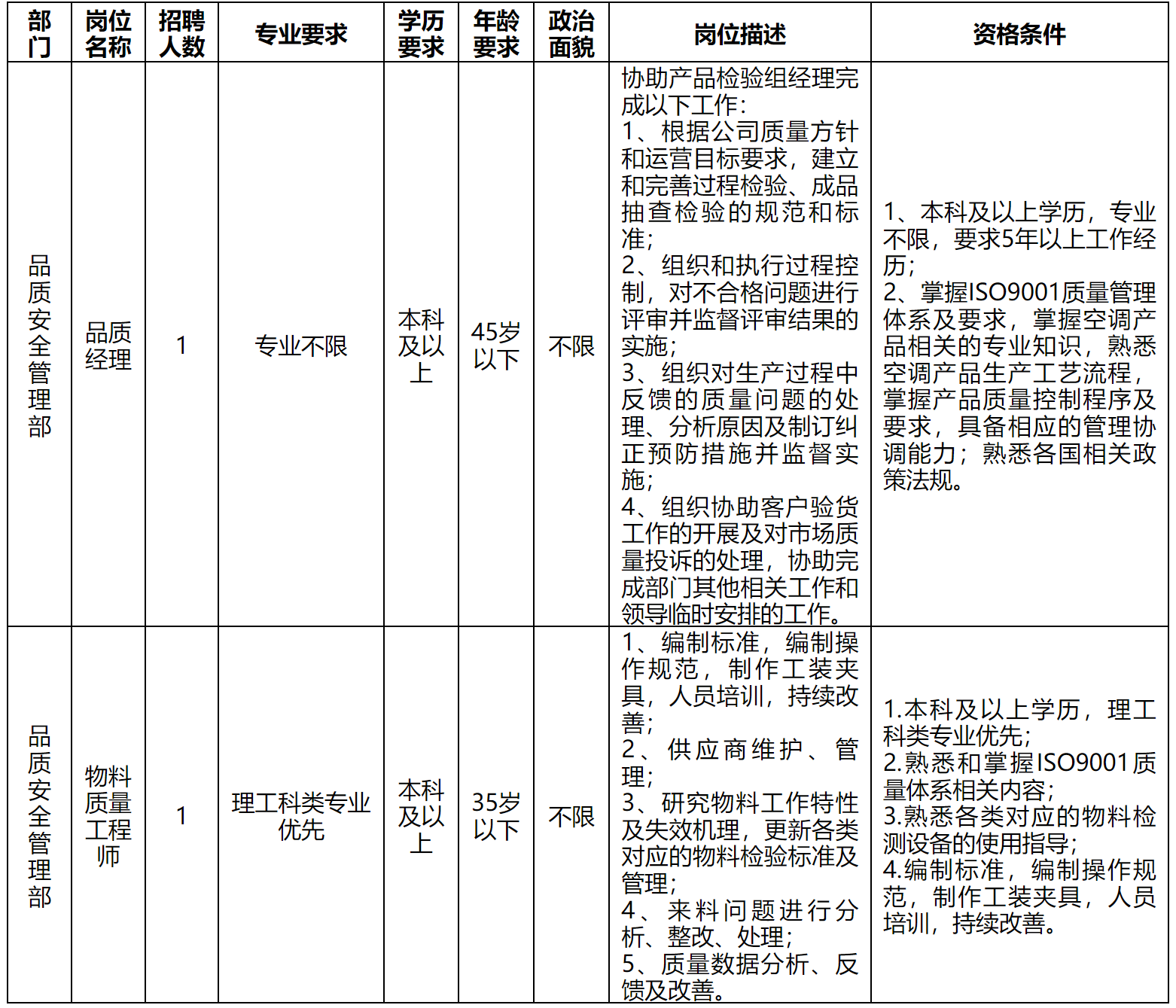 中山長(zhǎng)虹.png